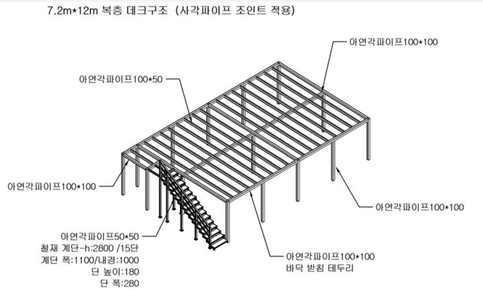 3D 복층 데크구조